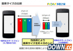 夏普4k手机配置好不好