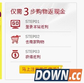 返利网怎么用？淘宝返利网怎么返利？返利解答