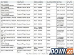 索尼z4ultra配置好不好