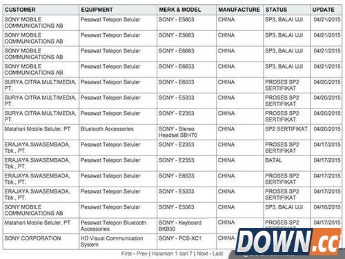 索尼z4ultra配置好不好
