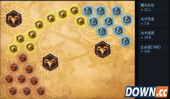 lol稻草人打野初装攻略