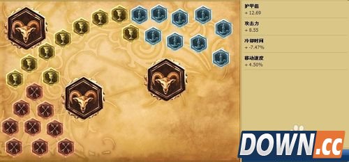 德玛西亚之力符文天赋