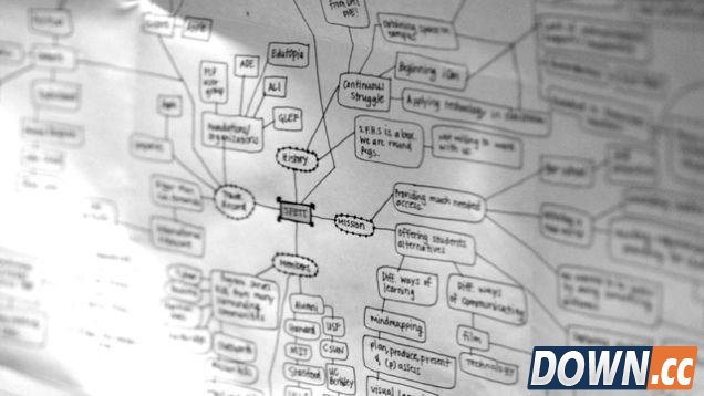 思维导图软件哪个最好用？