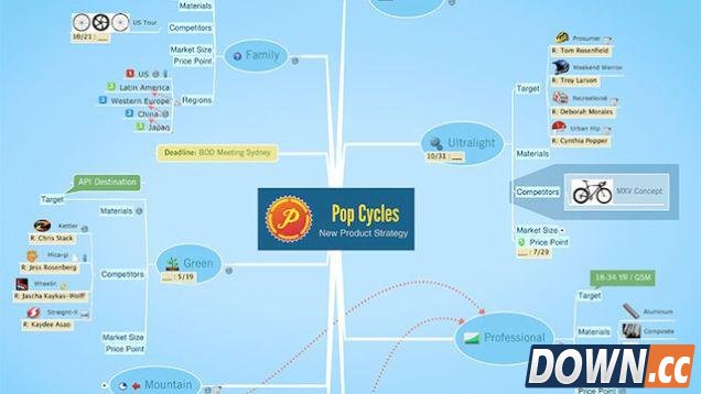 思维导图软件哪个最好用？