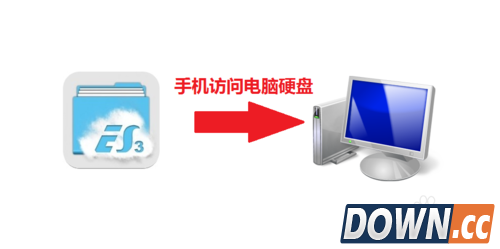 手机如何访问电脑硬盘之ES文件浏览器教程