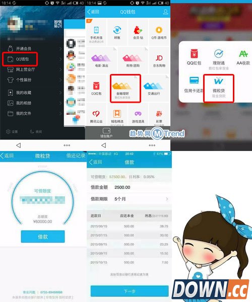 ,腾讯,大数据,手机QQ钱包微信微粒贷攻略：开通条件资格 额度怎么提升