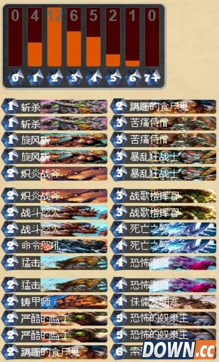 炉石传说牌组推荐：Th3RaT天梯登顶奴隶战