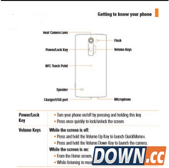 lg escape2配置参数