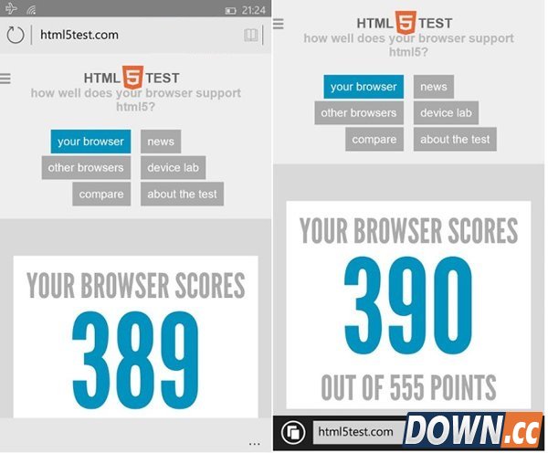 win10手机预览版10080edge/ie11浏览器html5跑分多少