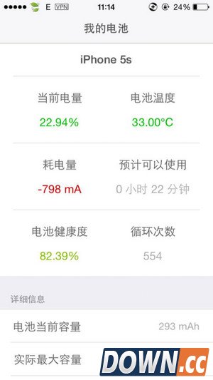 iPhone电池插件 iPhone字体源地址