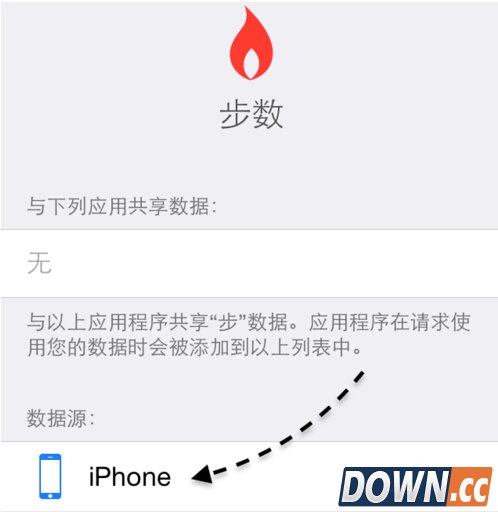 iphone健康软件怎么用 ios健康应用图文教程