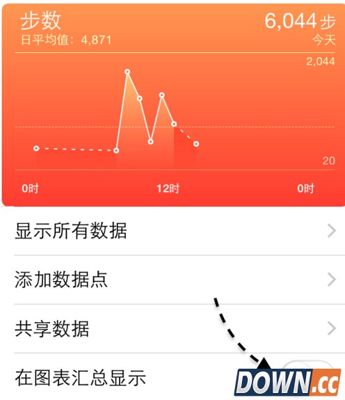 iphone健康软件怎么用 ios健康应用图文教程