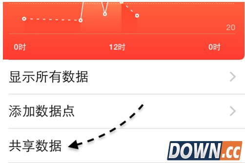 iphone健康软件怎么用 ios健康应用图文教程