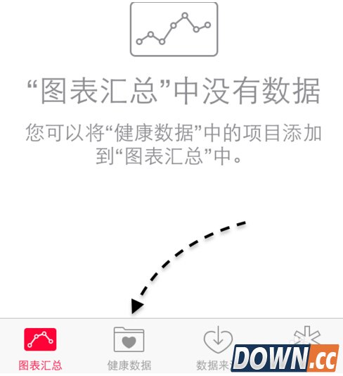 iphone健康软件怎么用 ios健康应用图文教程