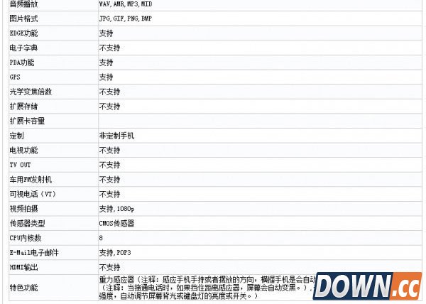 小锤子手机什么时候上市 小锤子手机配置价格