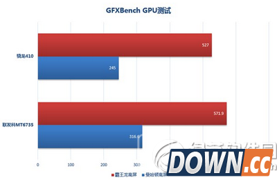 海信大拿手机评测