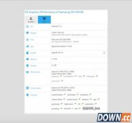 三星galaxy s6 mini怎么样 三星galaxy s6 mini配置参数