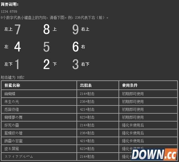 点击查看大图 东方绯想天出招表