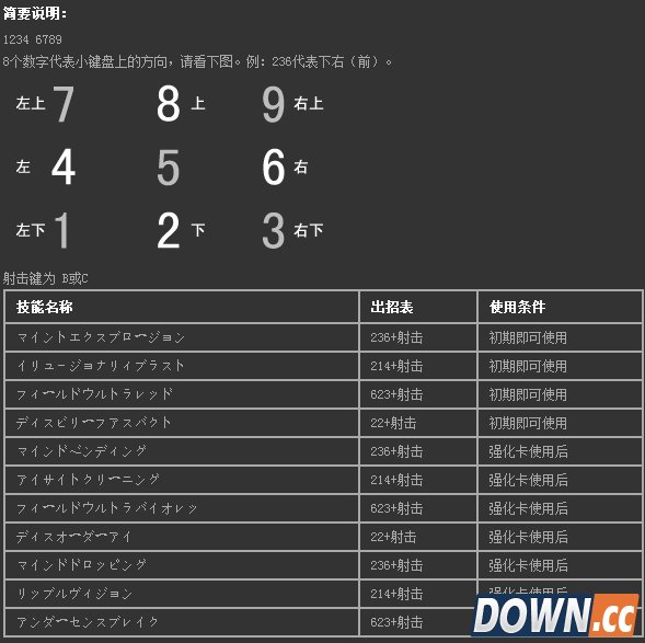 点击查看大图 东方绯想天出招表
