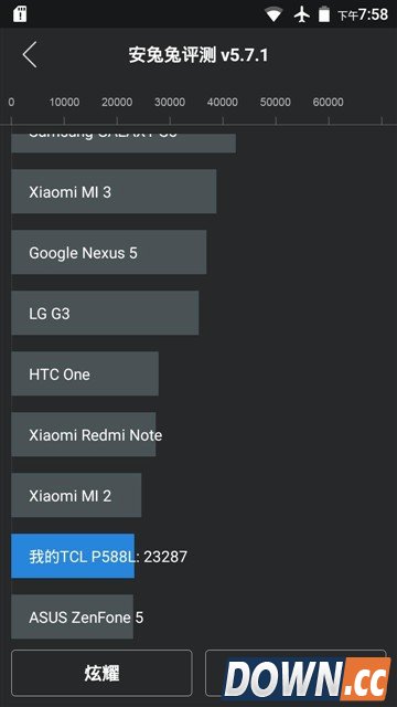 tcl乐玩p588l手机评测