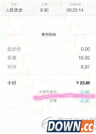 优步打车无条件舍位是什么意思