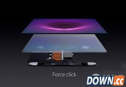 iPhone6s/7靠谱预测