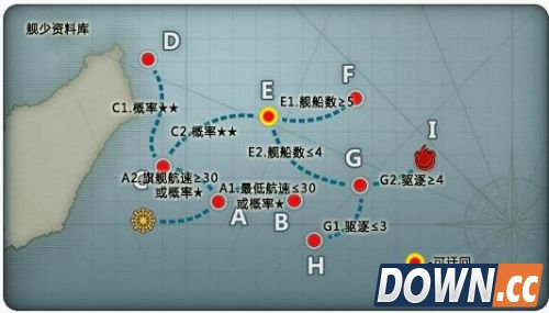 战舰少女夏活掉落汇总_E1E2E3E4掉落一览