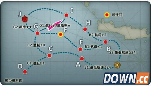 战舰少女夏活掉落汇总_E1E2E3E4掉落一览