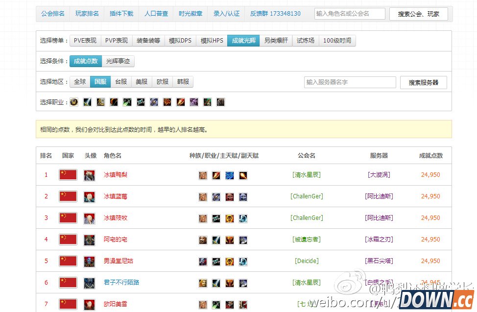 魔兽国服全成就达成玩家