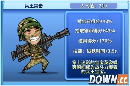 奔跑吧兄弟2手游明星角色介绍