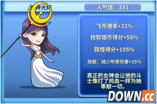 奔跑吧兄弟2手游明星角色介绍