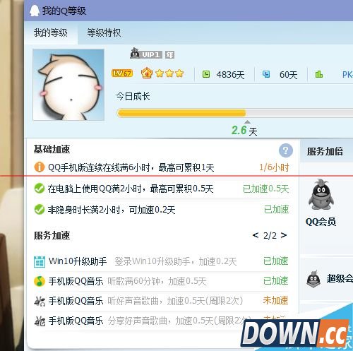 手机QQ音乐加速0.5天获得方法