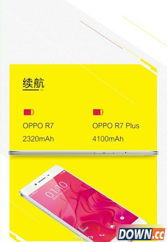 OPPO R7和R7 Plus有什么区别.教程