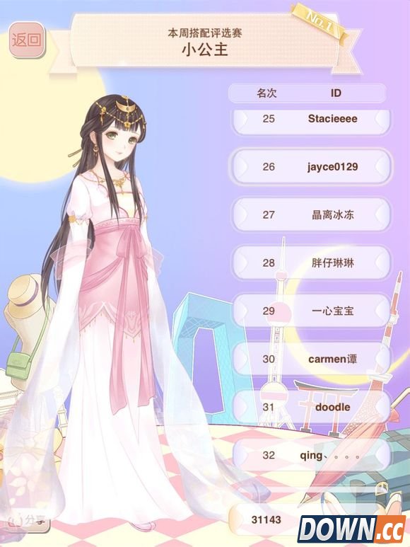 暖暖环游世界小公主评选赛超前排搭配图鉴