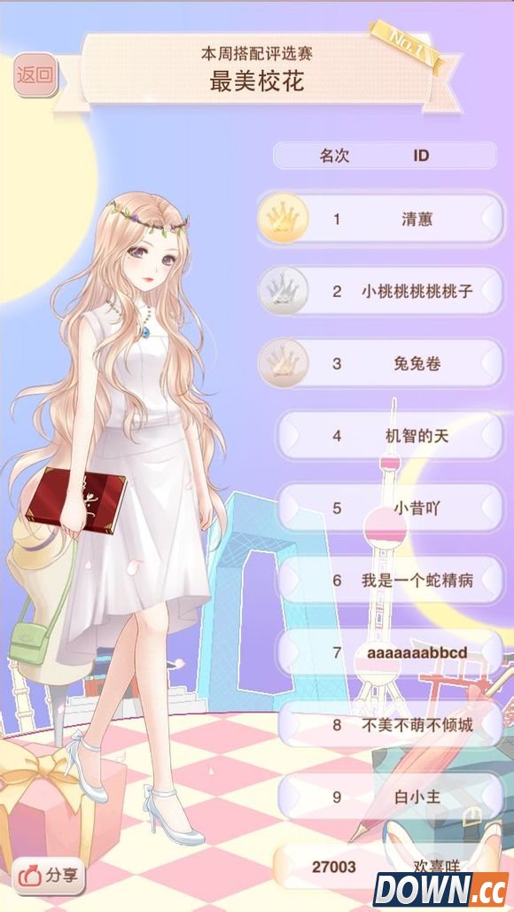 暖暖环游世界3.3.0版最美校花搭配评选赛图鉴一览