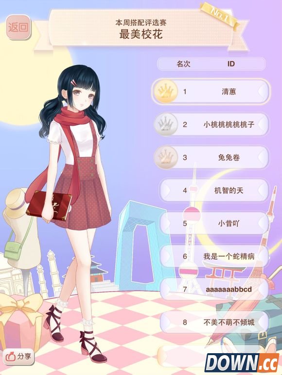 暖暖环游世界3.3.0版最美校花搭配评选赛图鉴一览