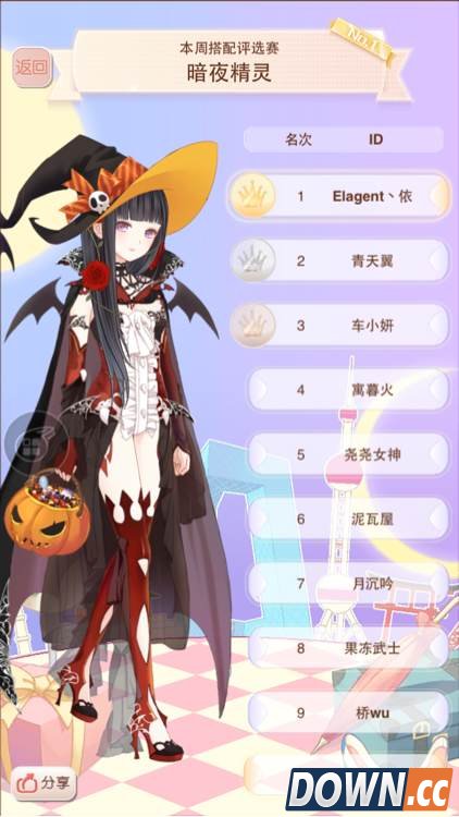 暖暖环游世界暗夜精灵评选赛怎么得第一