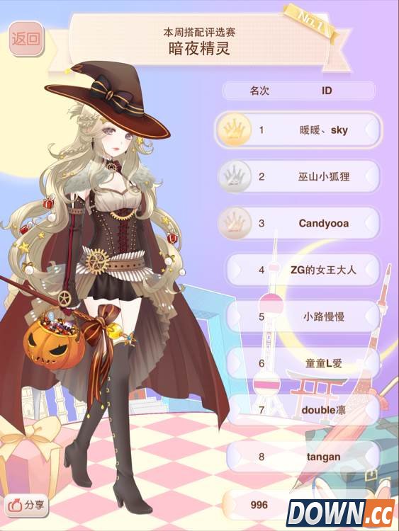 暖暖环游世界暗夜精灵评选赛怎么得第一