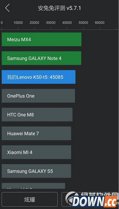 安兔兔评测怎么用