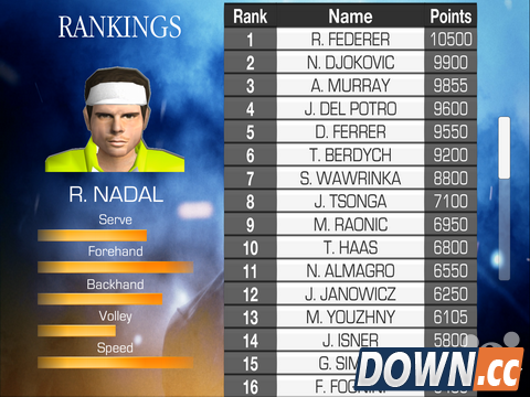 《网球世界巡回赛》评测