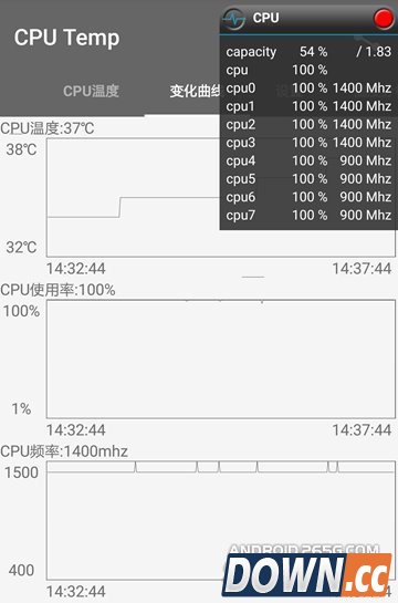 三星S6冰玉蓝版评测