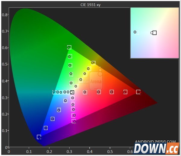 三星S6冰玉蓝版评测