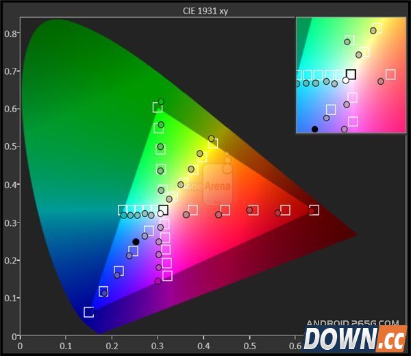 三星S6冰玉蓝版评测