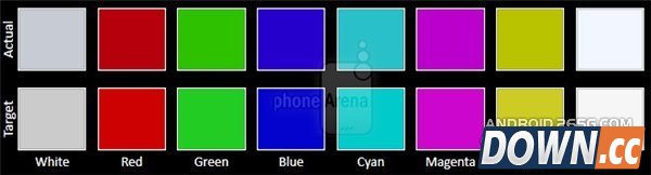三星S6冰玉蓝版评测