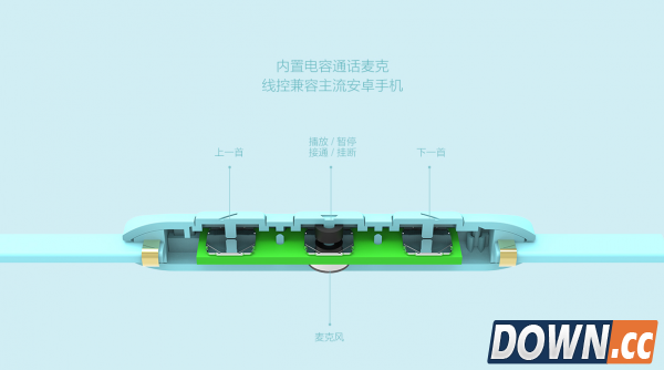 新款小米耳机售价49元