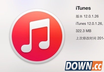 itunes12怎么用