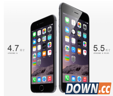 iPhone屏幕尺寸大小