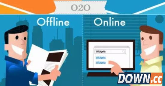 已倒闭的O2O项目名单