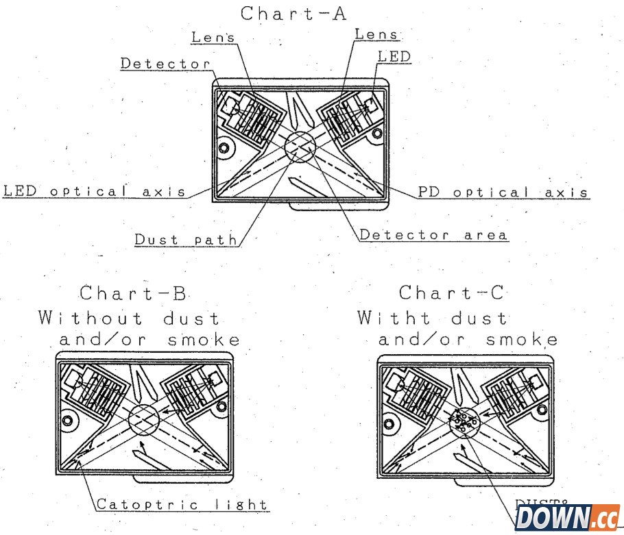 海尔空气盒子评测