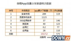 微糖冯燕飞：各种糖XX 其实目标都是一致的